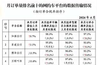 ?焦点战来袭！英超官方晒海报预热双红会：两队多位传奇出镜